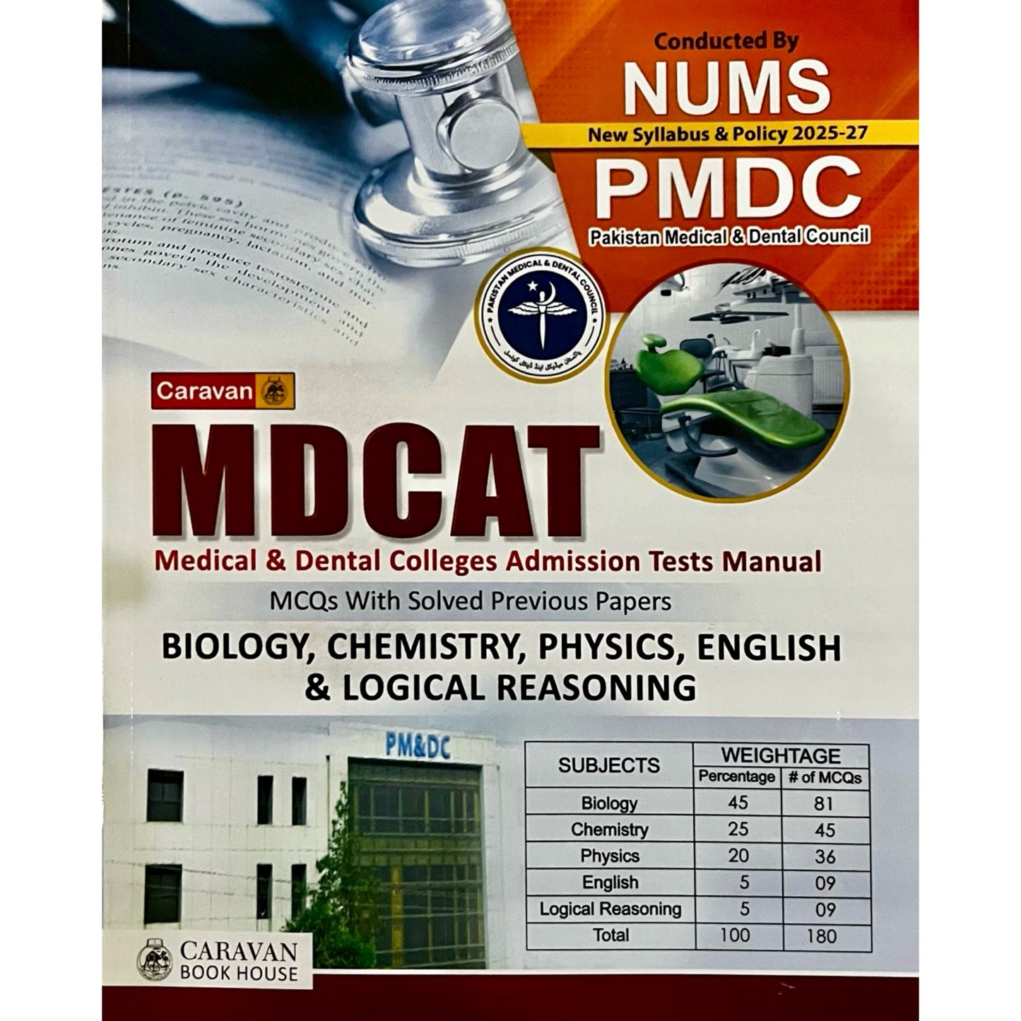 MDCAT MCQs with Solved Previous Past Papers