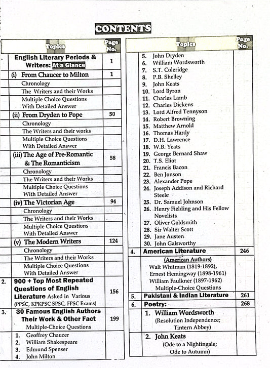 English Language & Literature MCQs by Nawaz Khalid