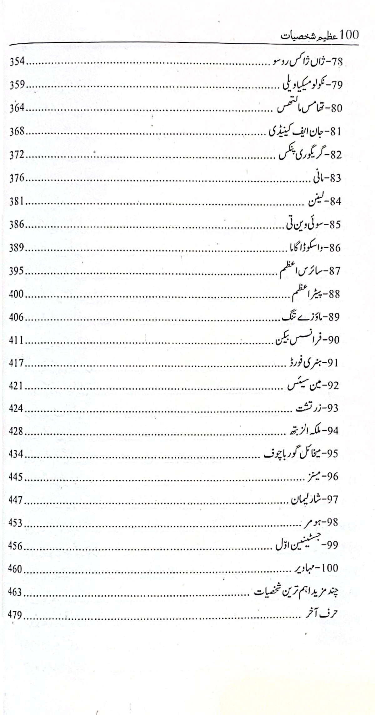 100 Azeem Shaksiyat by Michael H Hart