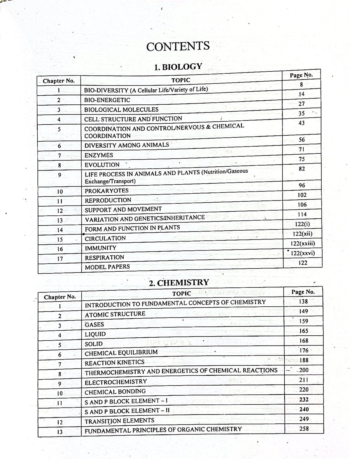 MDCAT MCQs with Solved Previous Past Papers