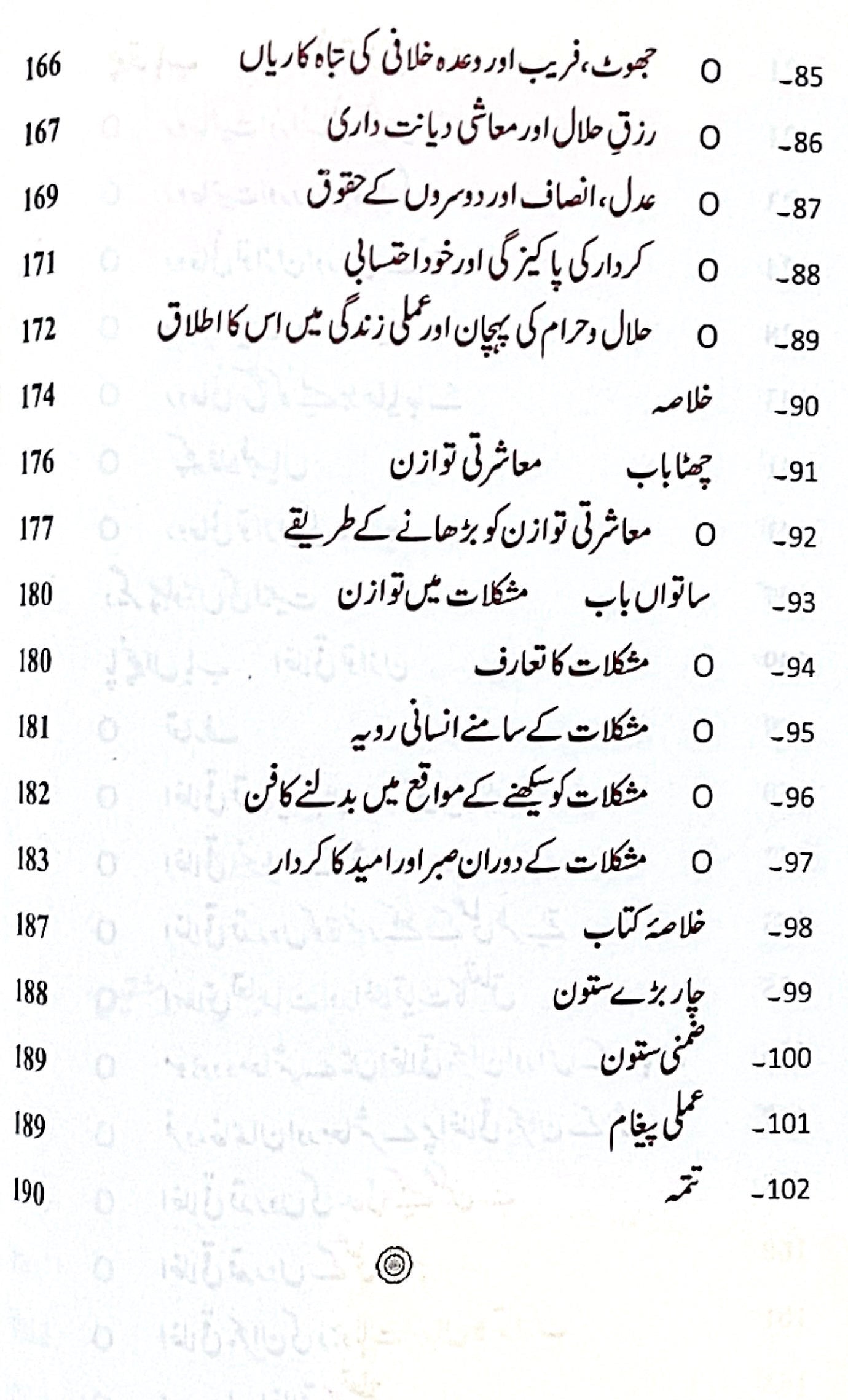 Zindagi Ka Meezan by Dr Javed Iqbal