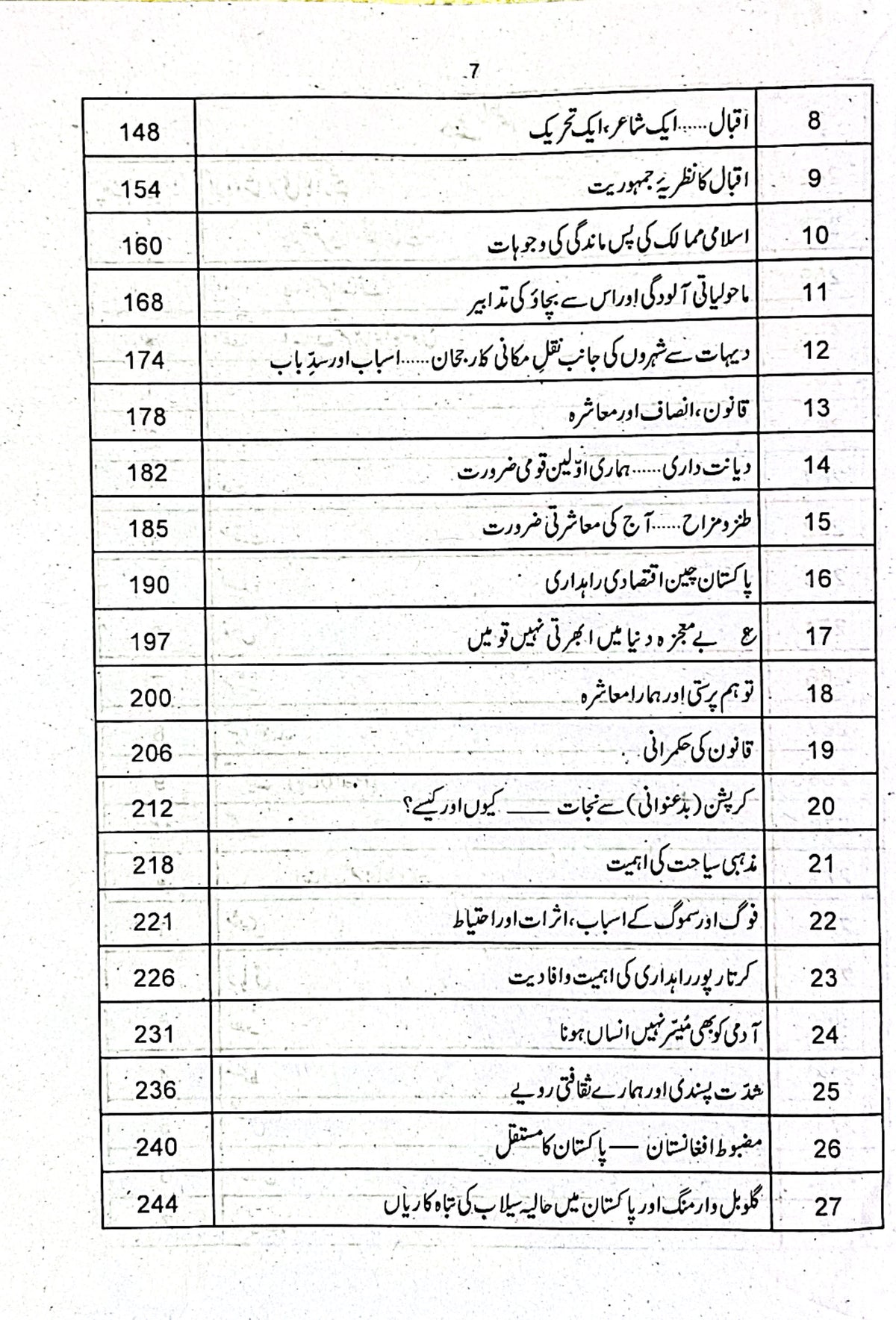 Kaleed E Urdu for CSS by Dr Ali Muhammad Khan