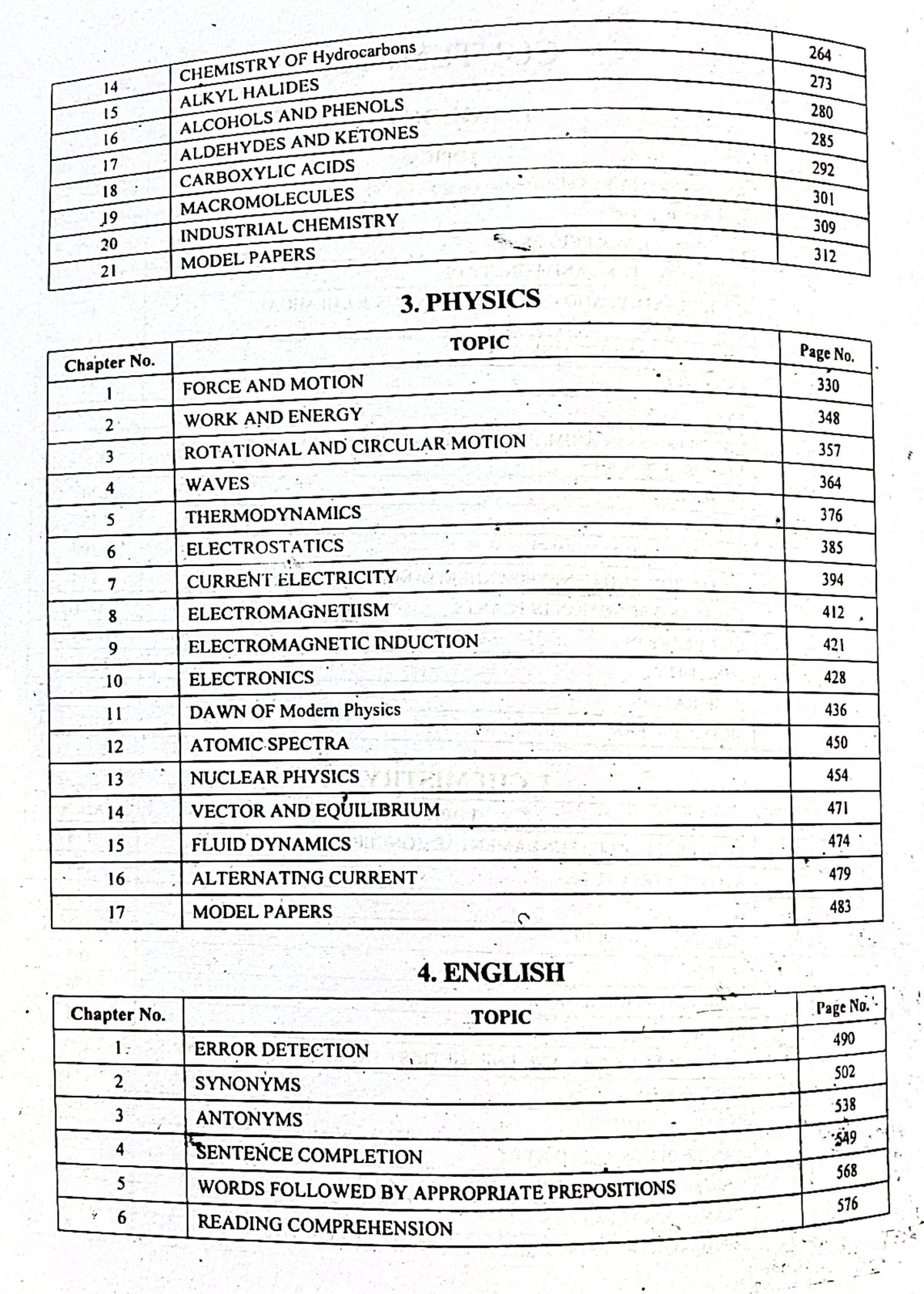 MDCAT MCQs with Solved Previous Past Papers