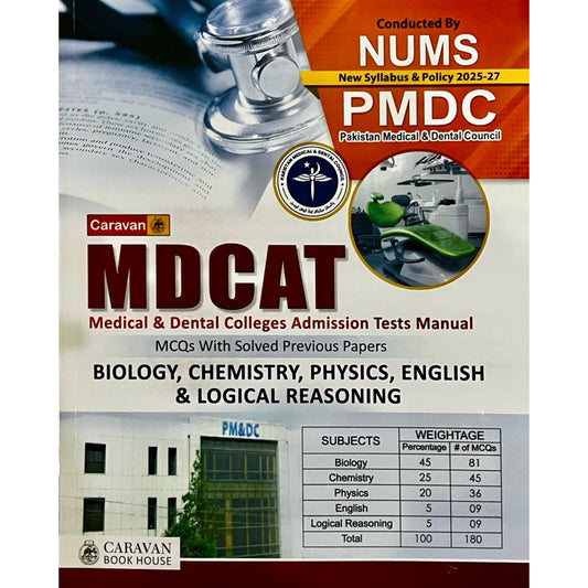 MDCAT MCQs with Solved Previous Past Papers