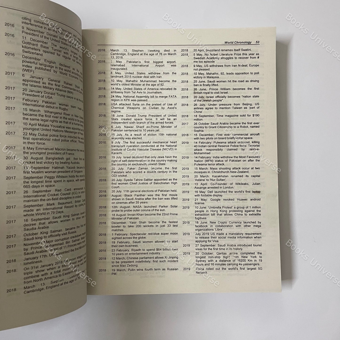 Caravan Comprehensive General Knowledge MCQs by Ch Ahmad Najib