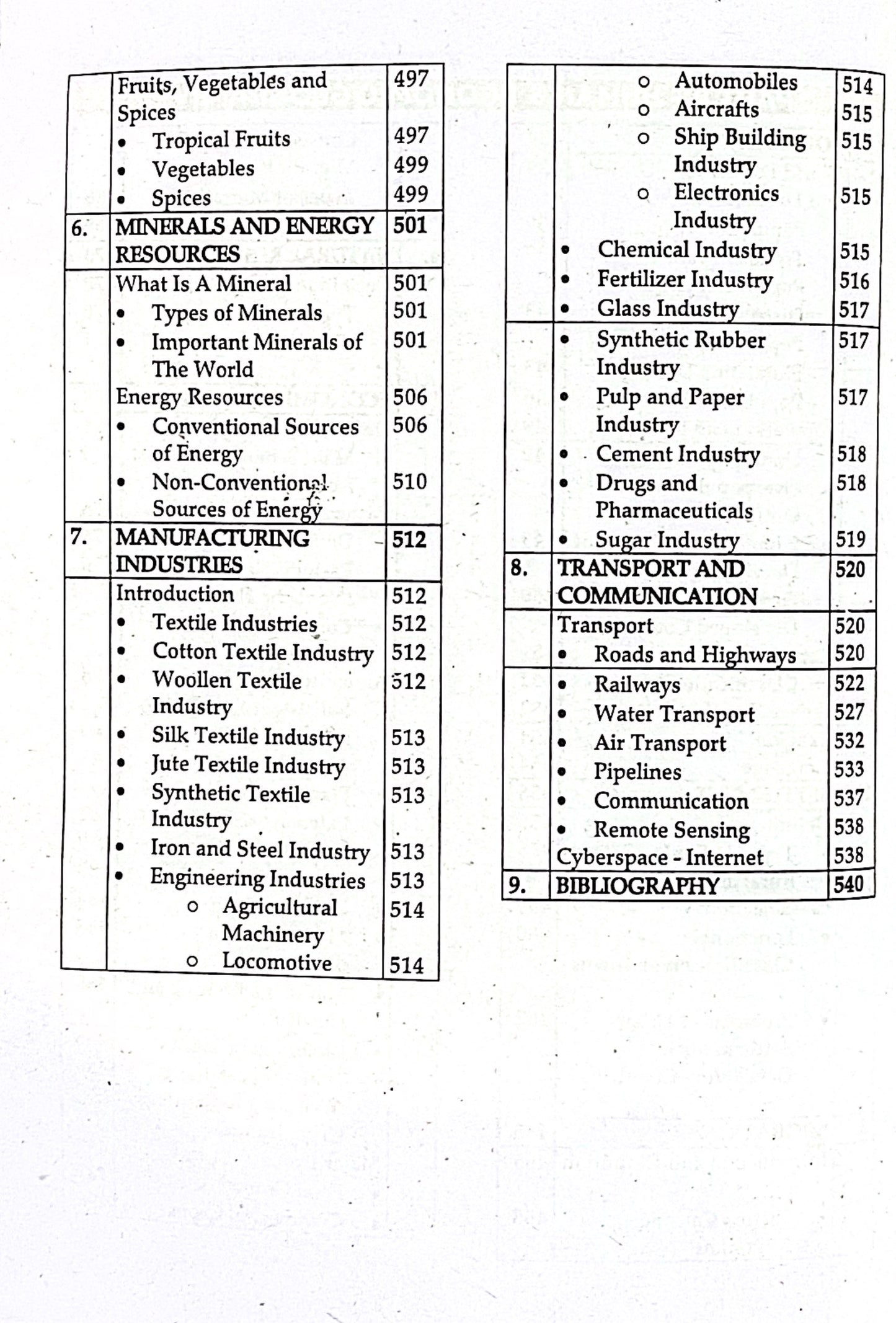 Physical, Human And Economic Geography by Sarfraz Ahmed Bajwa