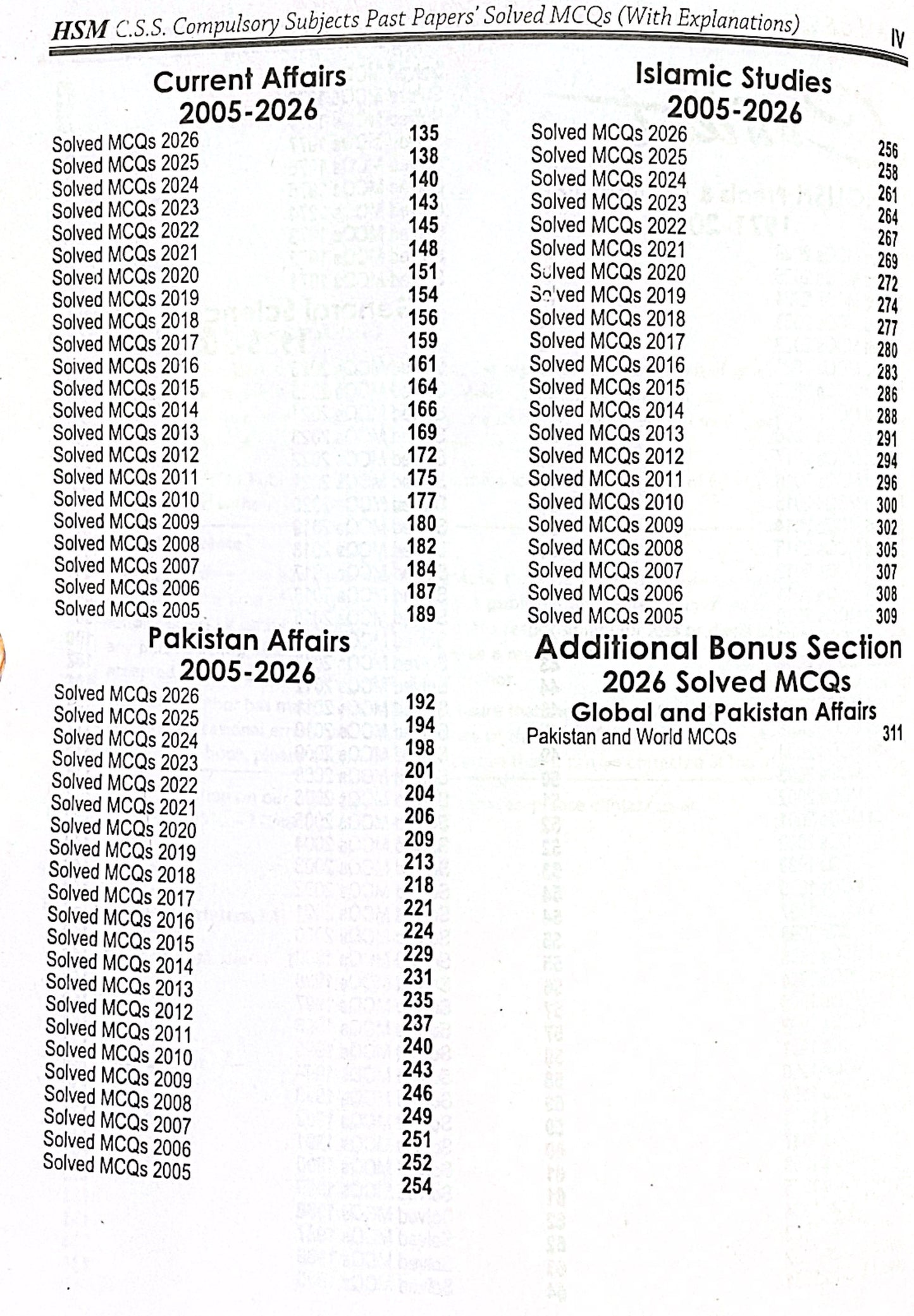 CSS Compulsory Subjects Solved MCQs by Aamer Shahzad