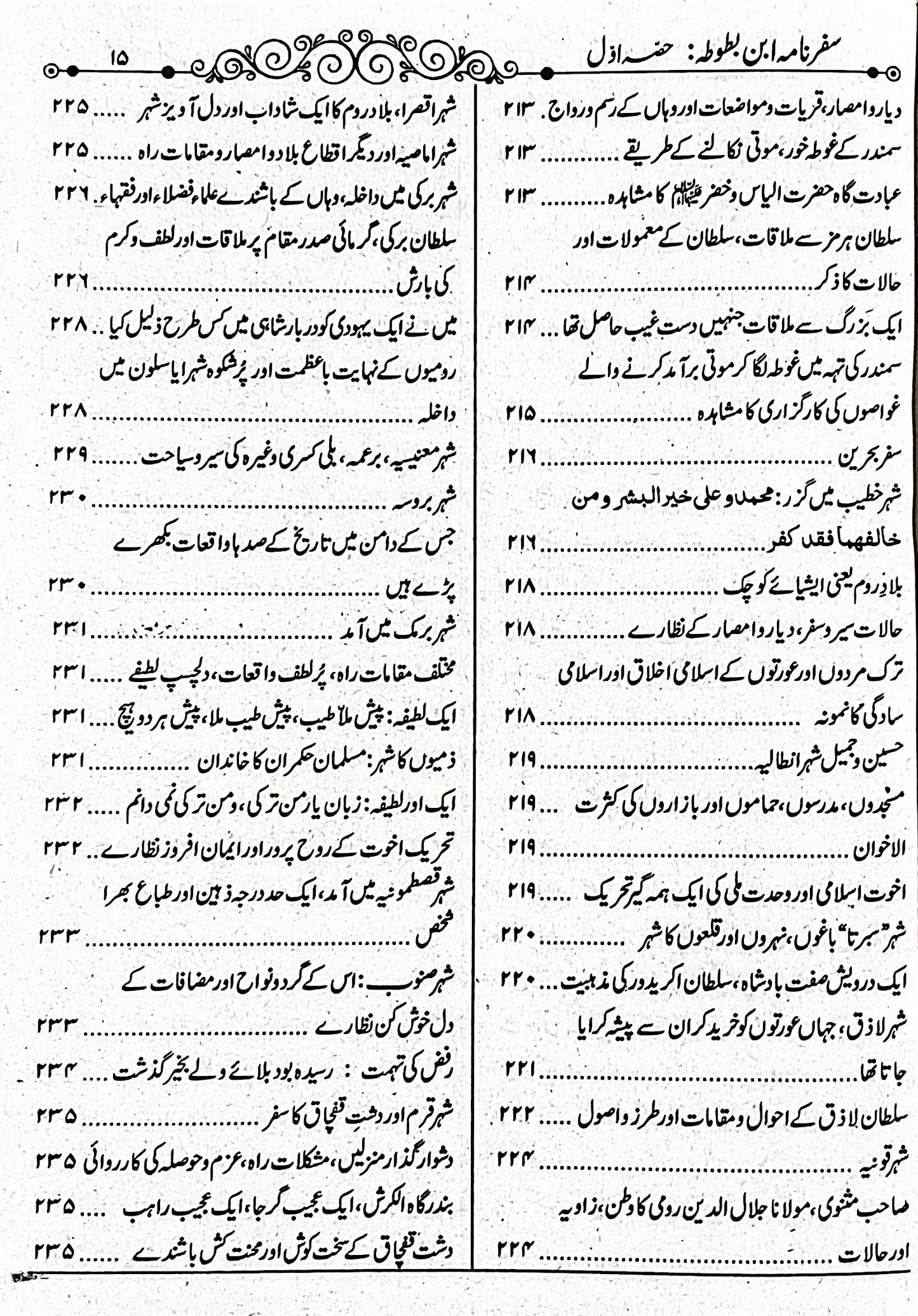 Safarnama Ibn Battuta