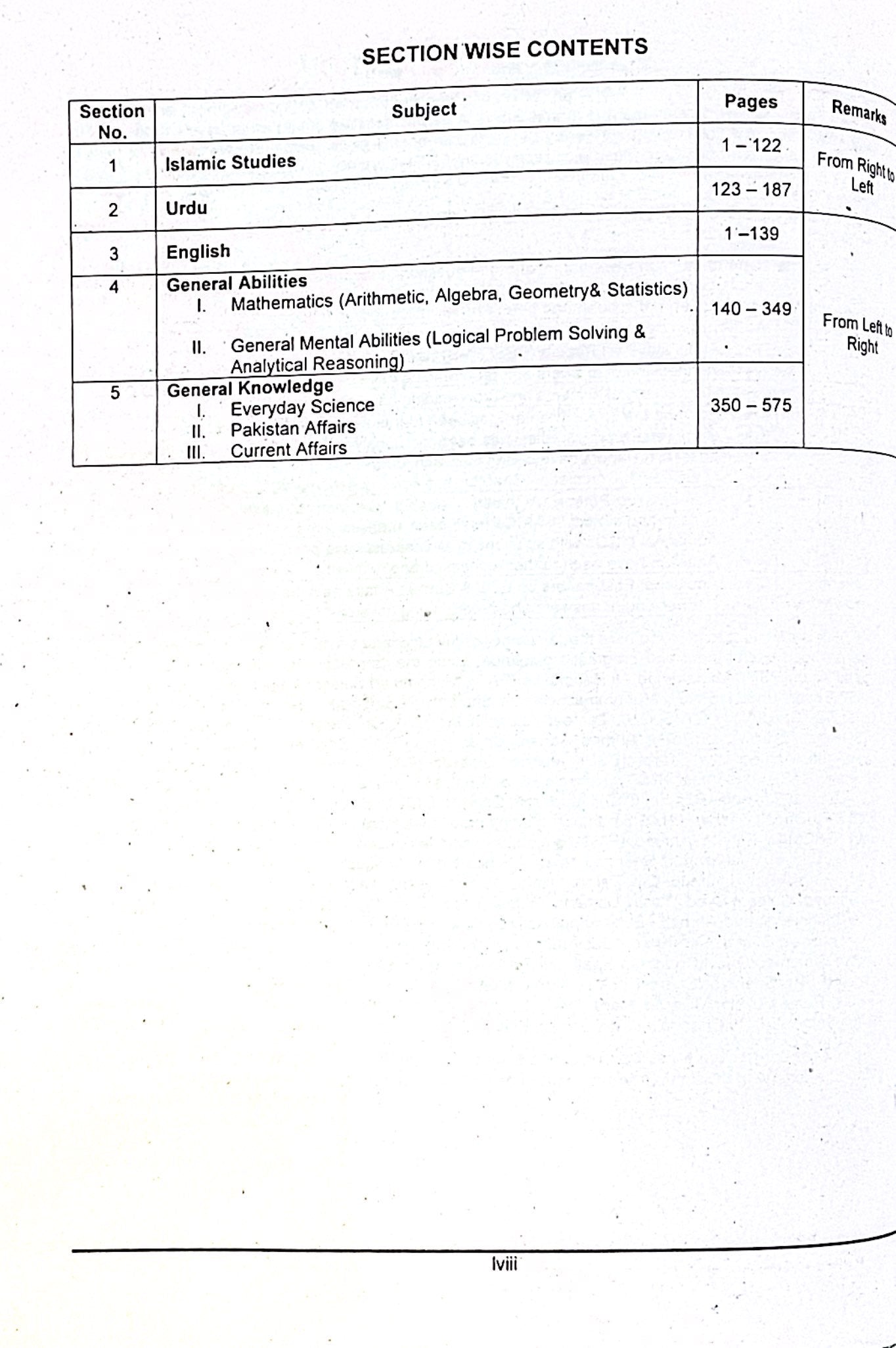 Caravan MCQ Based Preliminary Test (MPT) for CSS by Hafiz Karim Dad Chughtai
