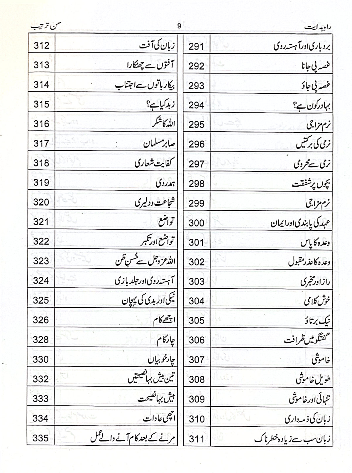 Rah E Hidayat