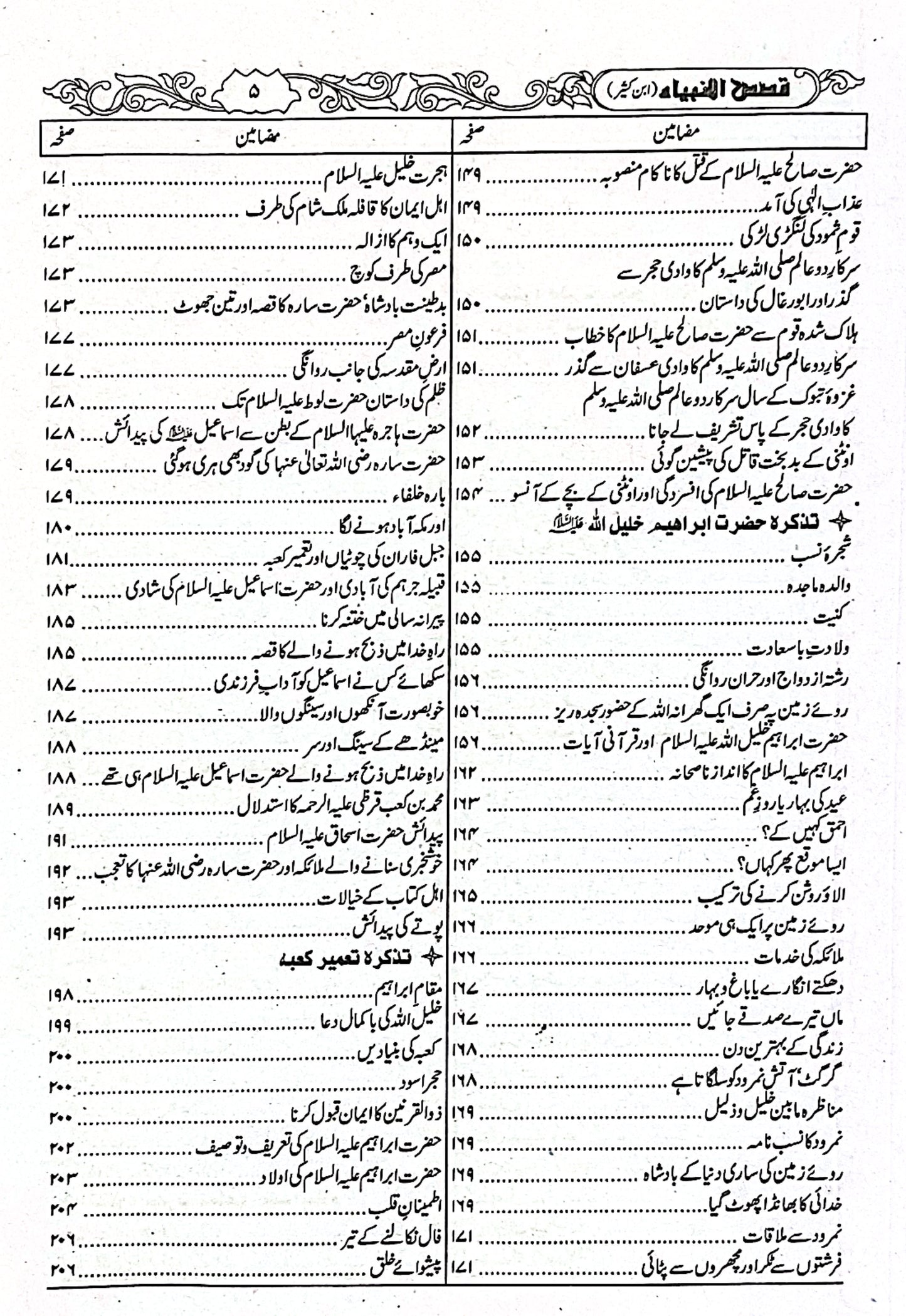 Qasas Ul Anbiya by Imam Ibn Kaseer