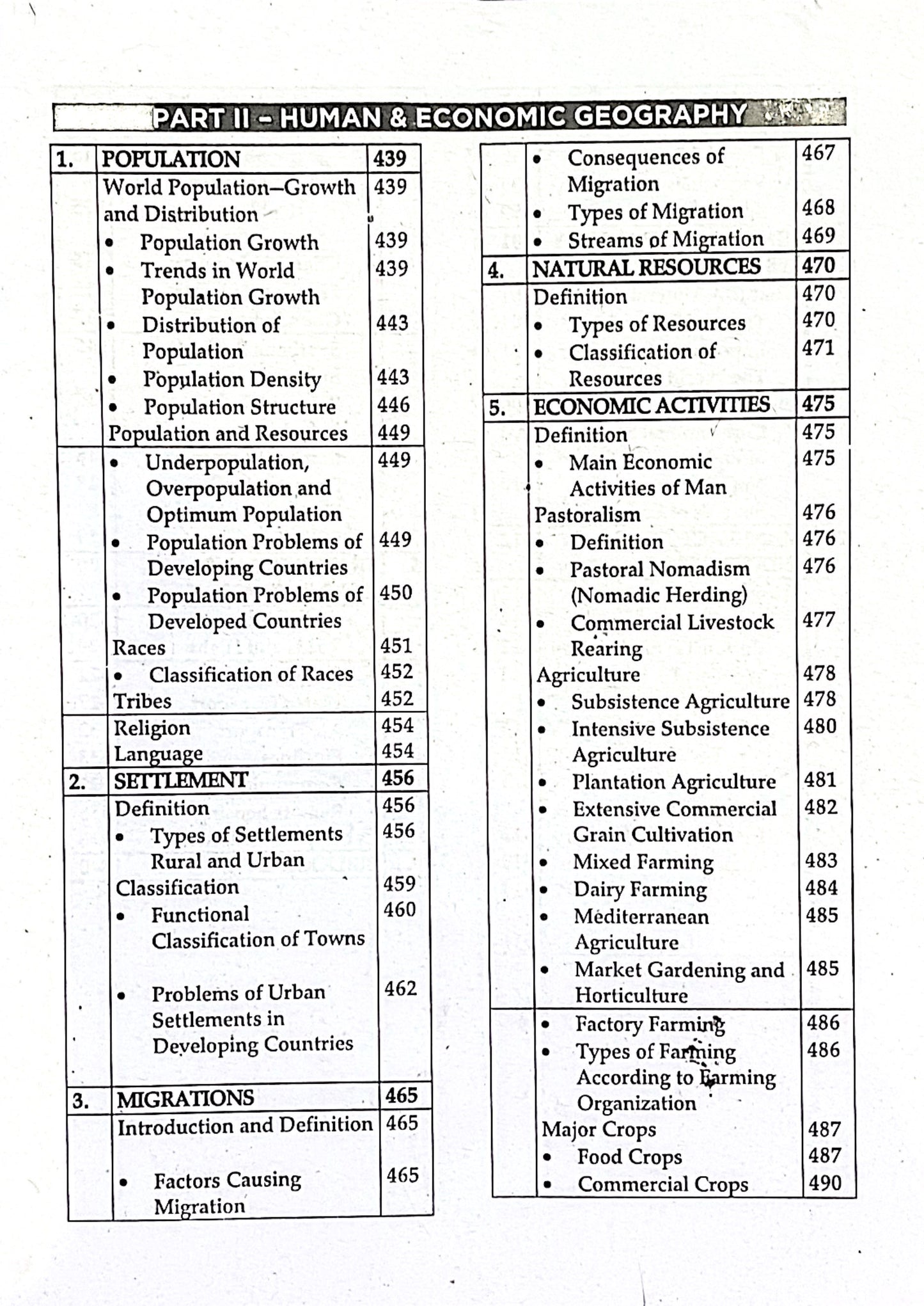 Physical, Human And Economic Geography by Sarfraz Ahmed Bajwa