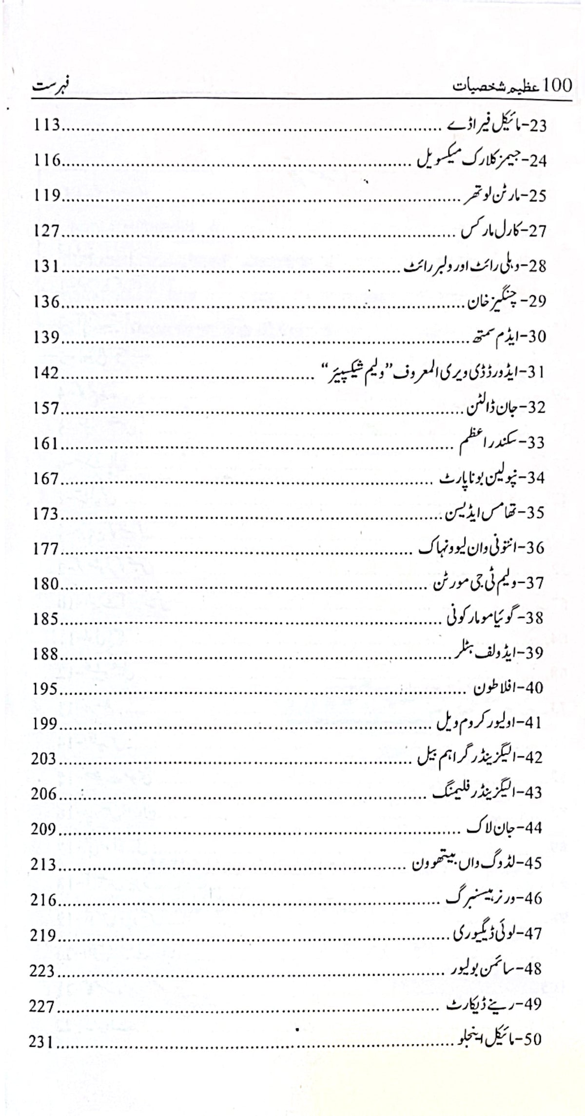 100 Azeem Shaksiyat by Michael H Hart
