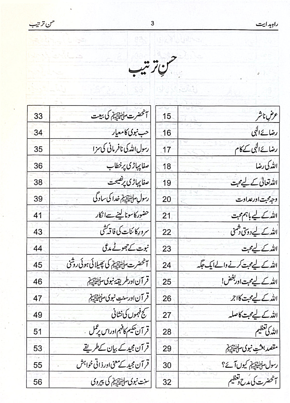 Rah E Hidayat