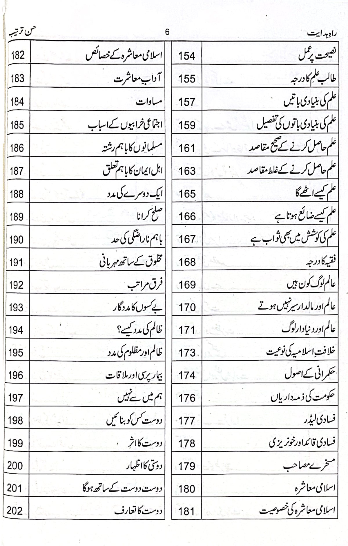 Rah E Hidayat