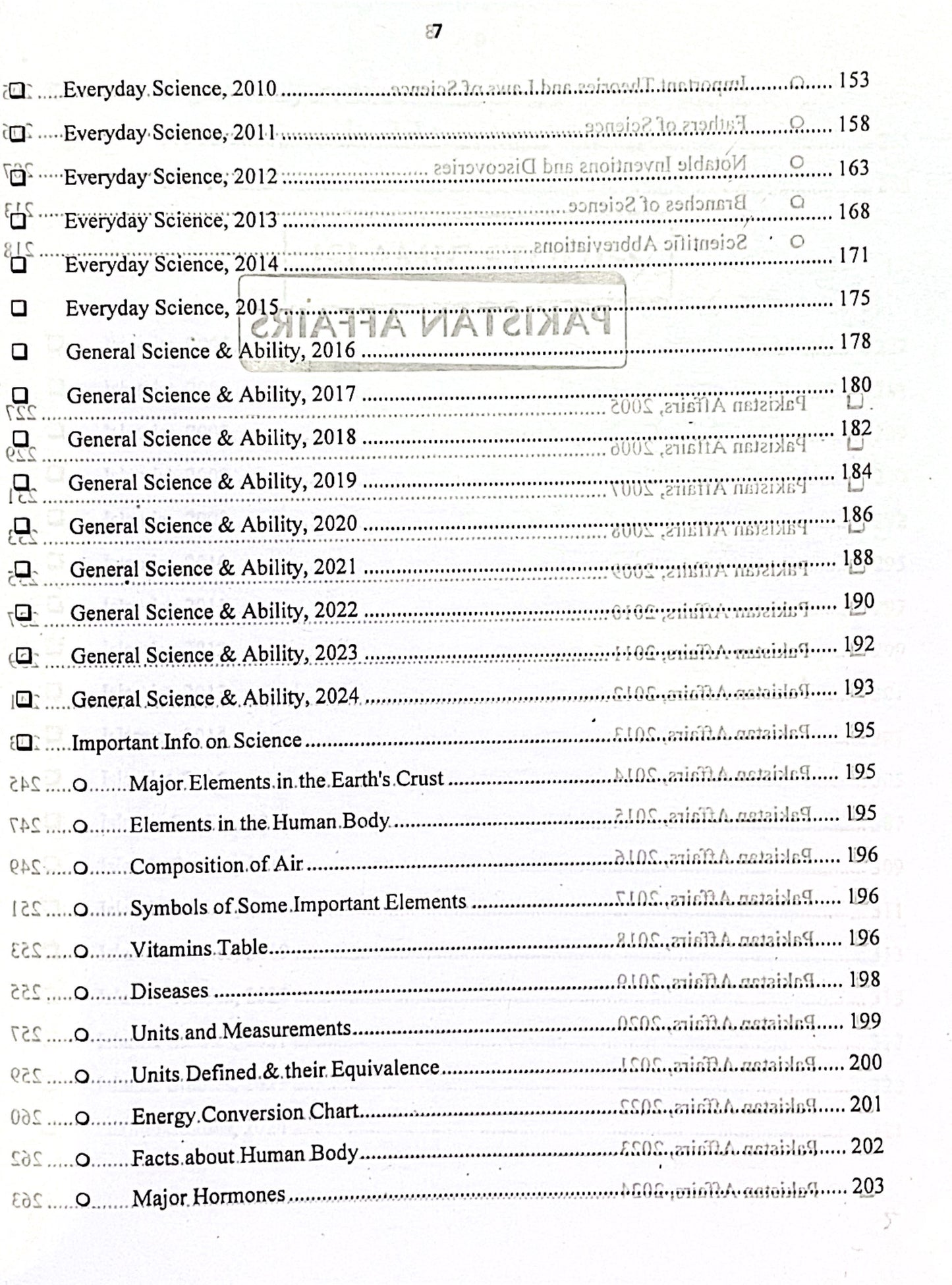CSS Compulsory Subjects Solved MCQs