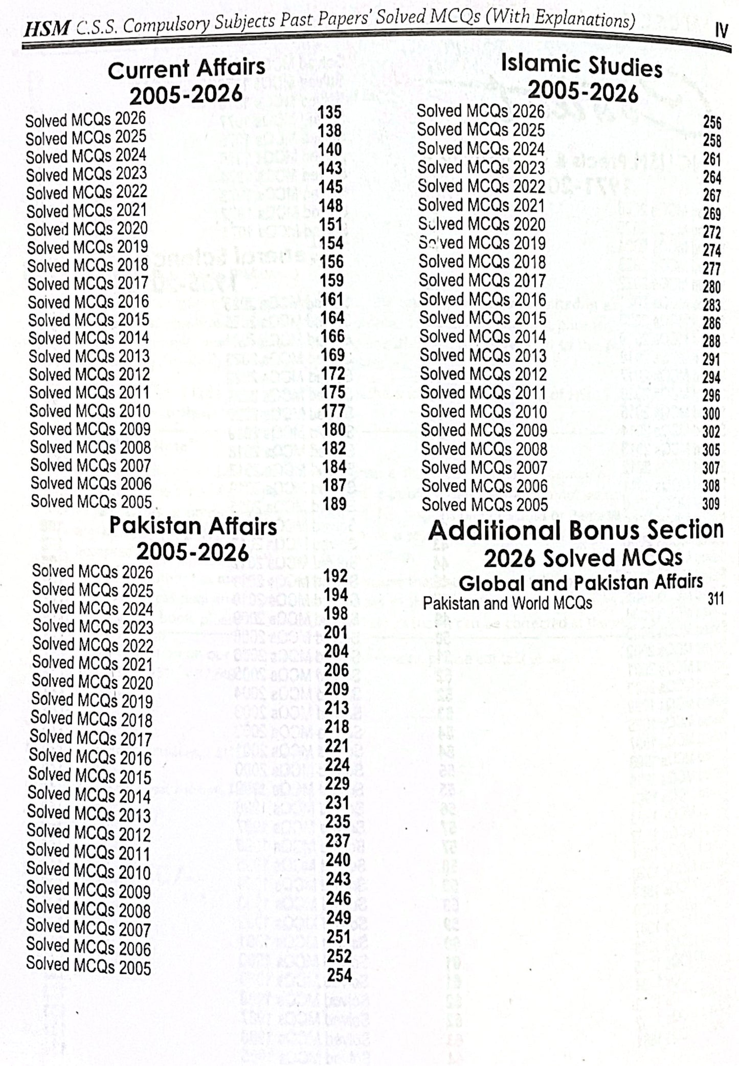 CSS Compulsory Subjects Solved MCQs by Aamer Shahzad