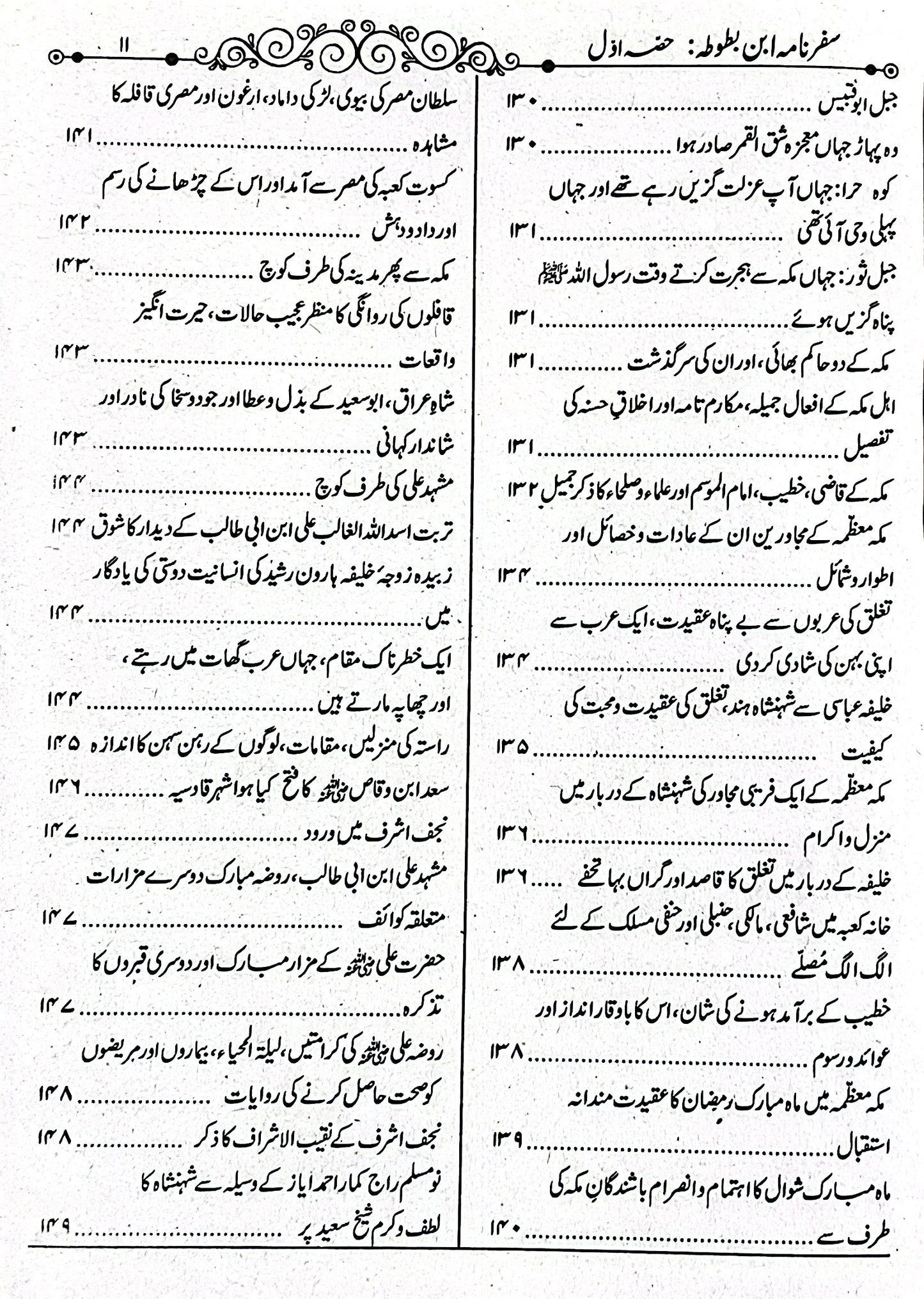 Safarnama Ibn Battuta