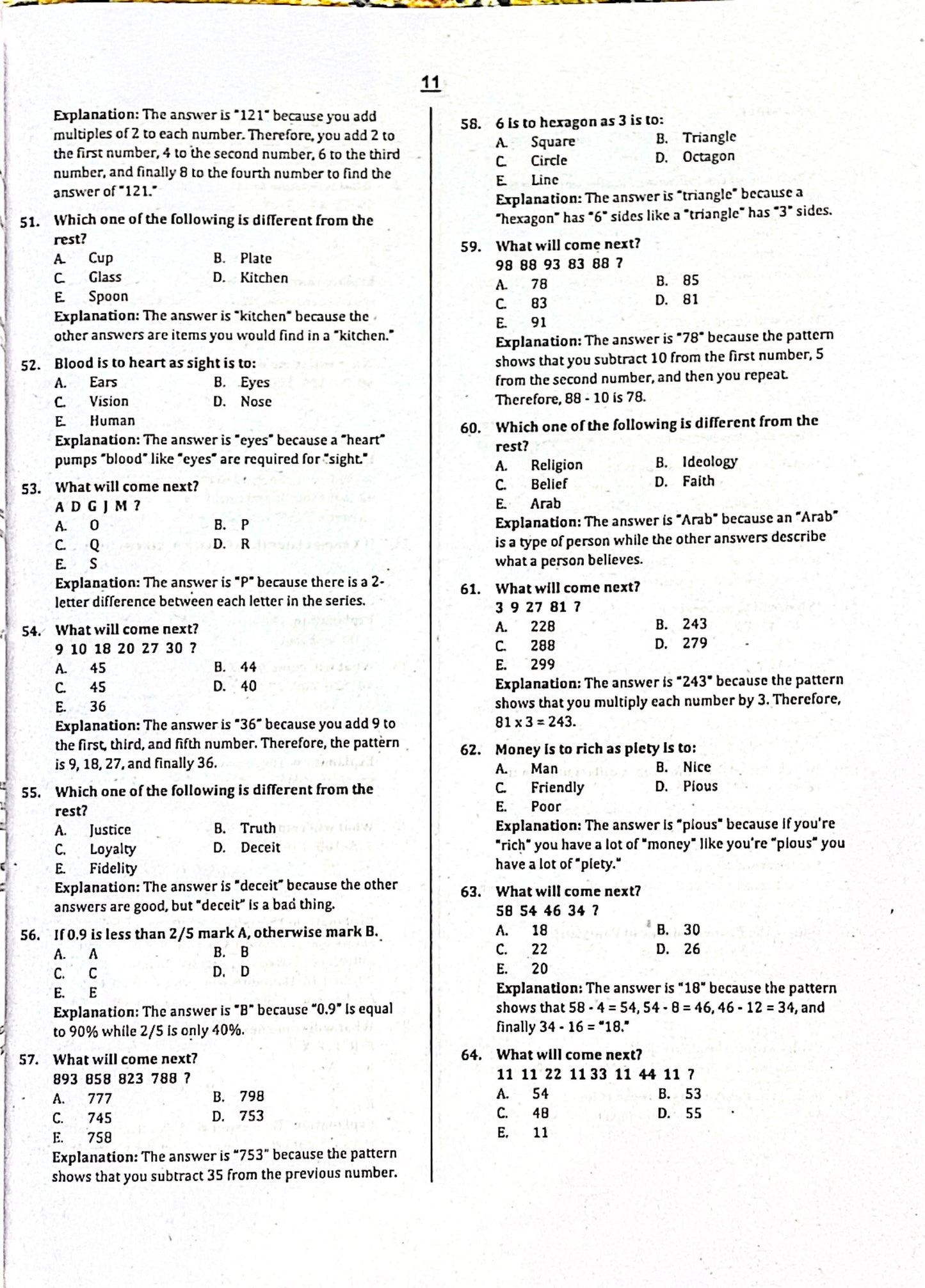 AFNS Guide by Dogar Brothers