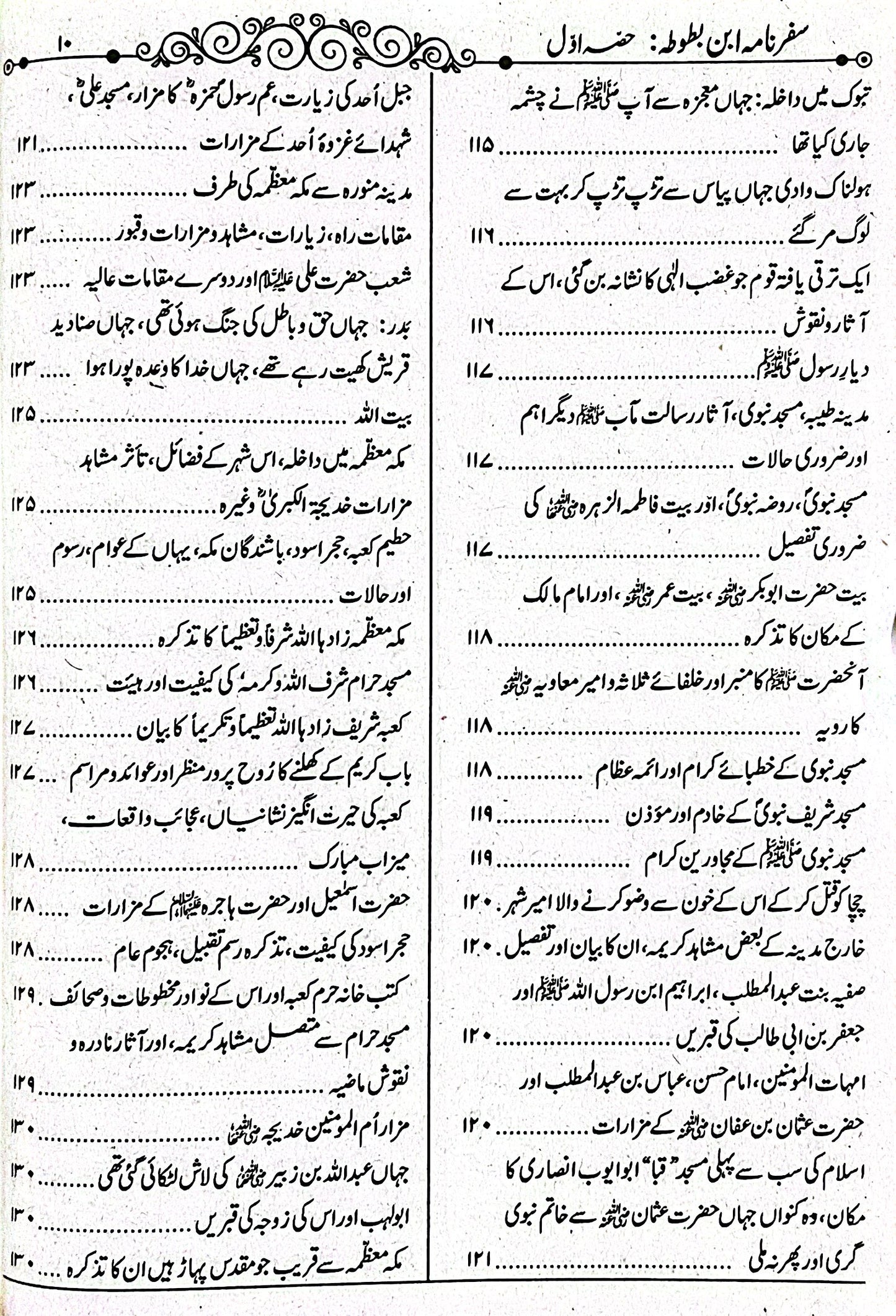 Safarnama Ibn Battuta