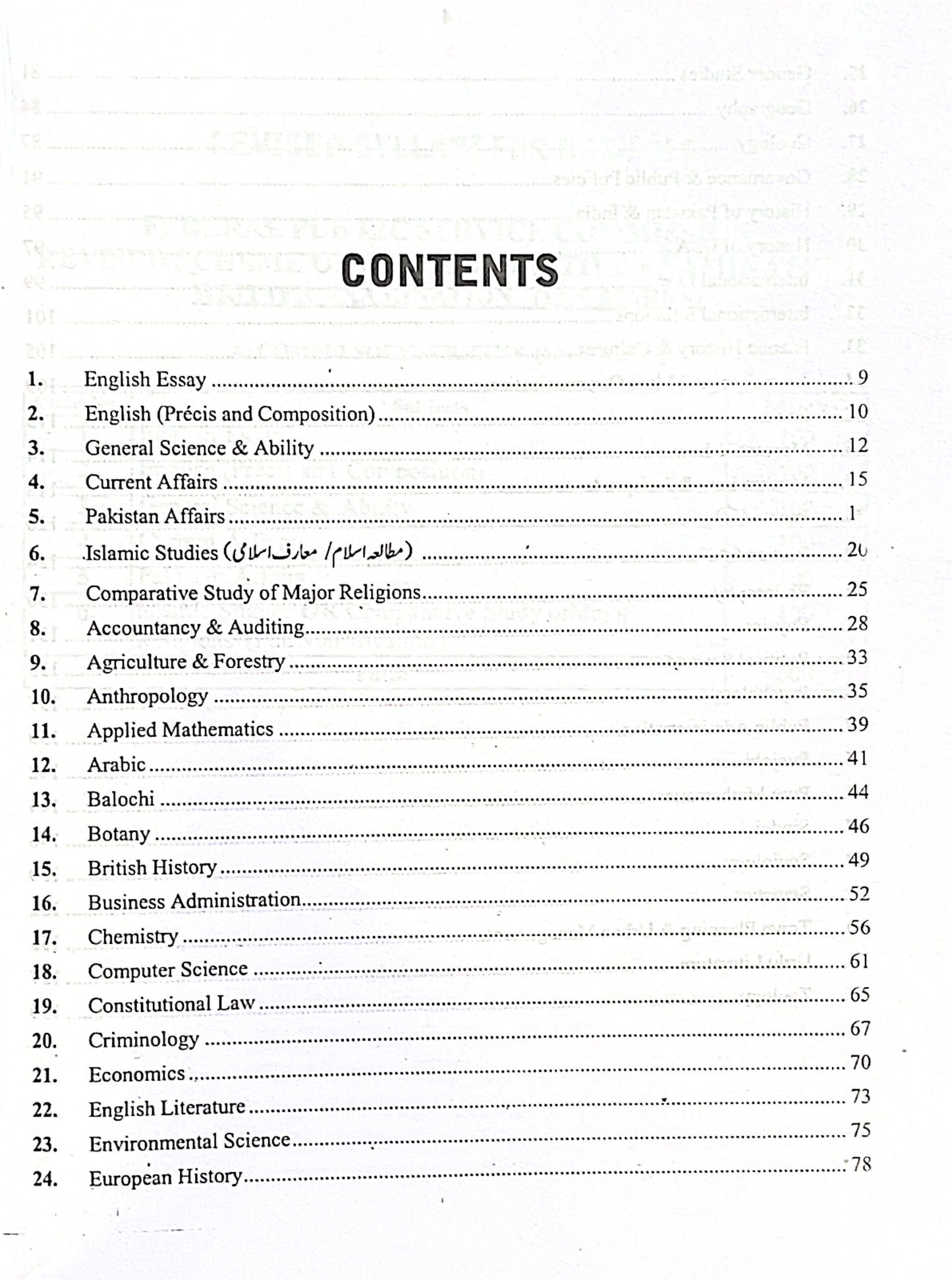 New CSS Syllabus Compulsory + Optional Subjects by JWT