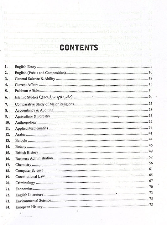New CSS Syllabus Compulsory + Optional Subjects by JWT