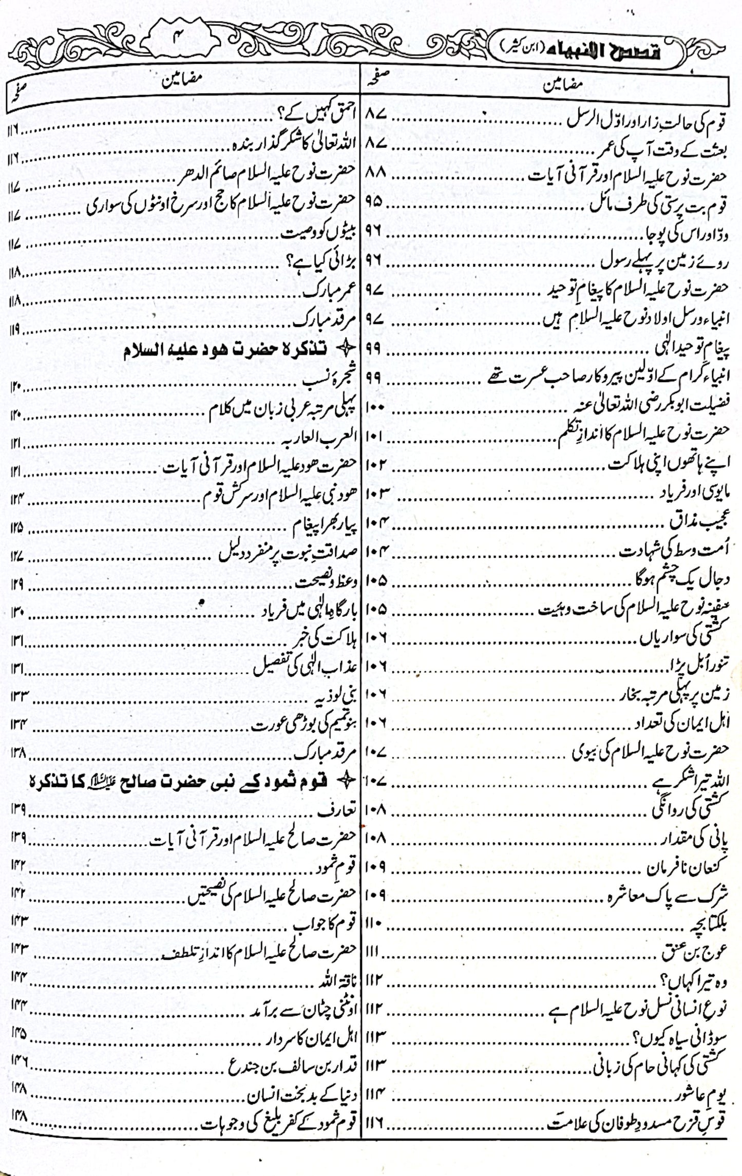 Qasas Ul Anbiya by Imam Ibn Kaseer