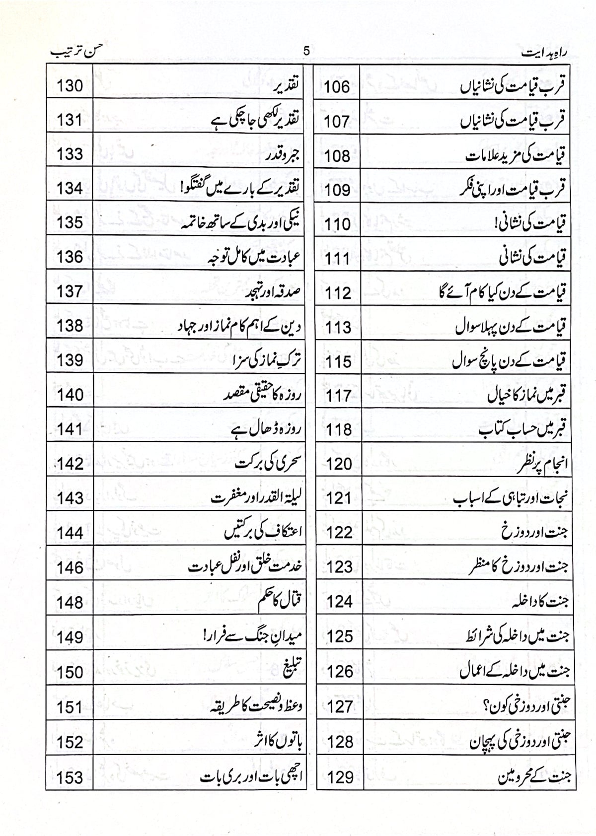 Rah E Hidayat