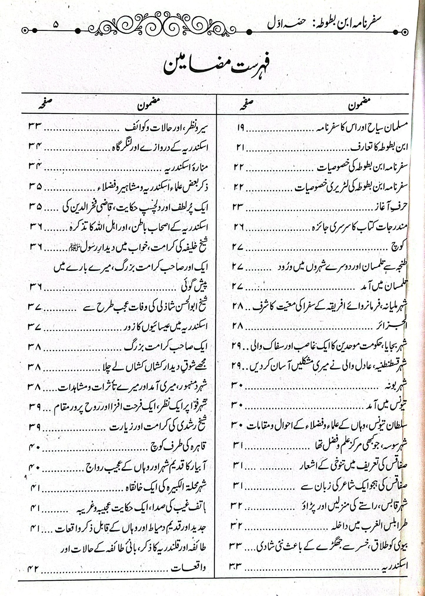 Safarnama Ibn Battuta