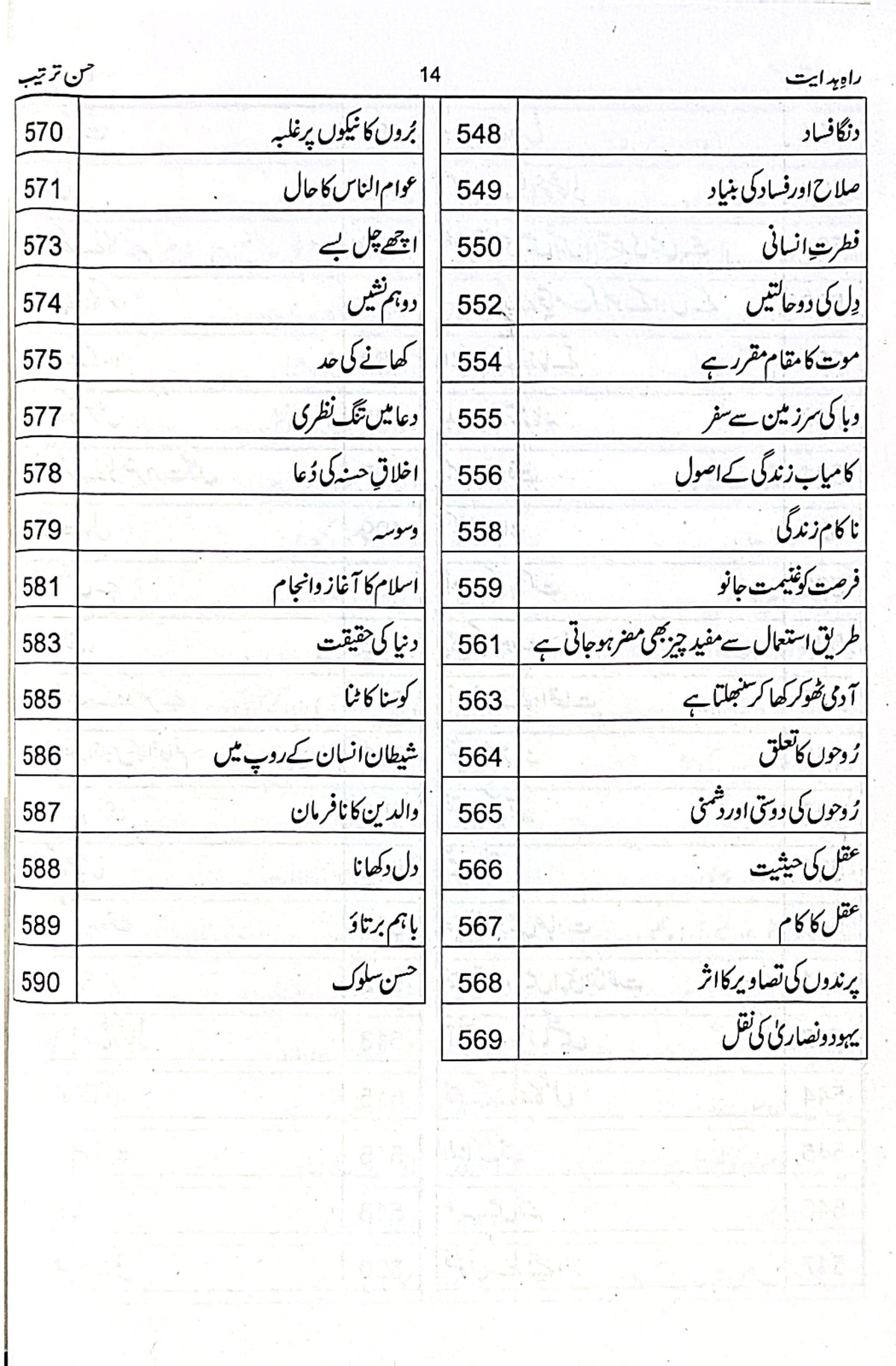Rah E Hidayat