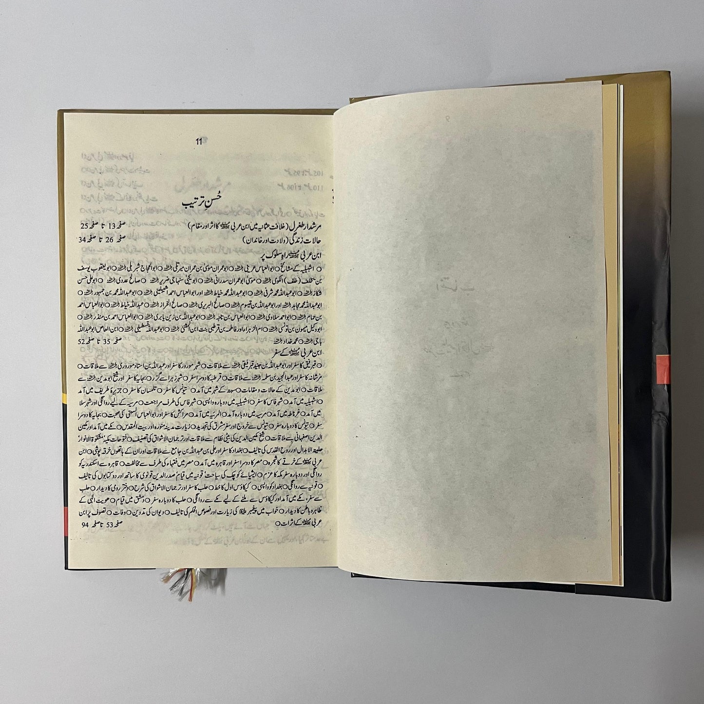Ibn Arabi - Hayat Taleemat Kirdar