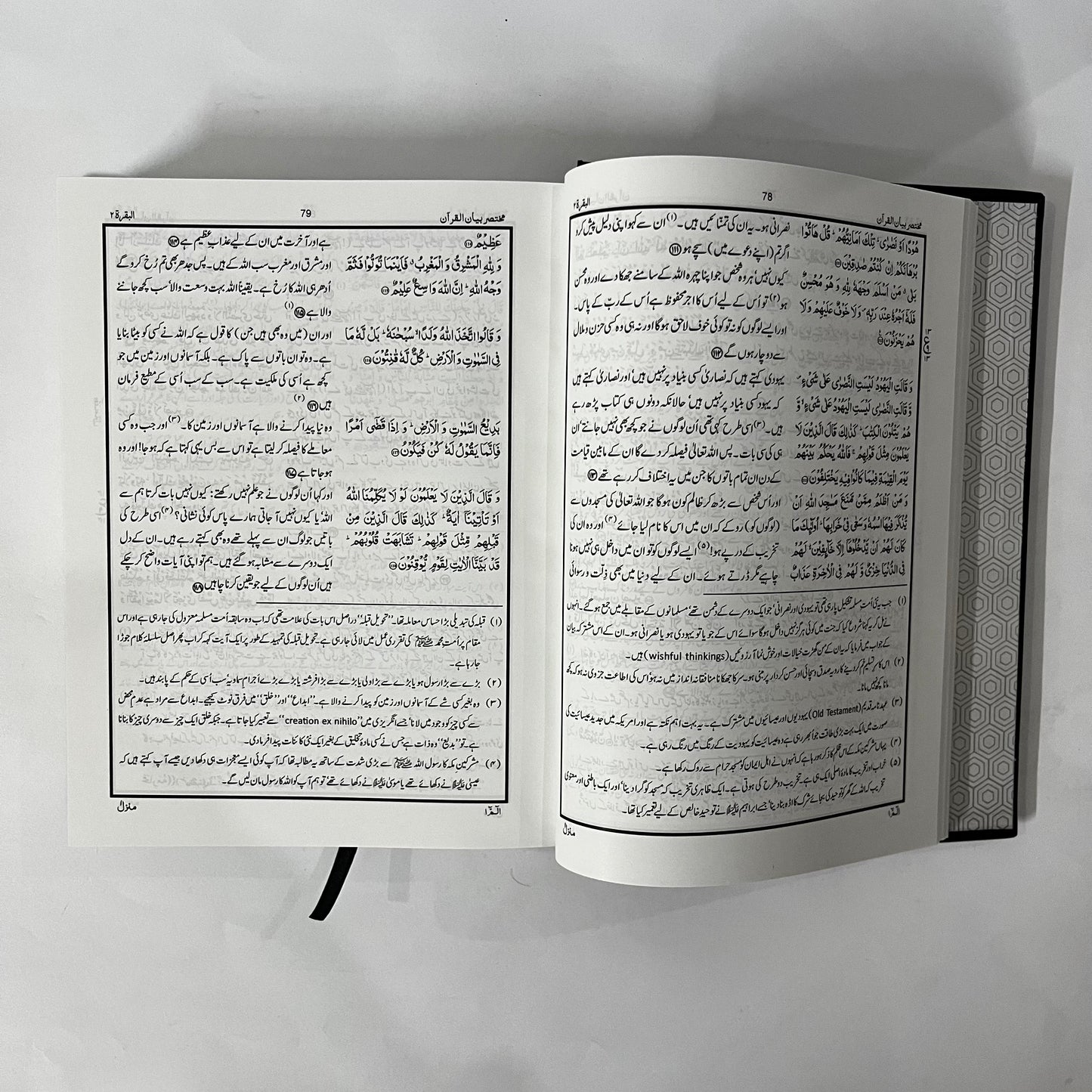 Mukhtasir Bayan ul Quran by Dr Israr Ahmed